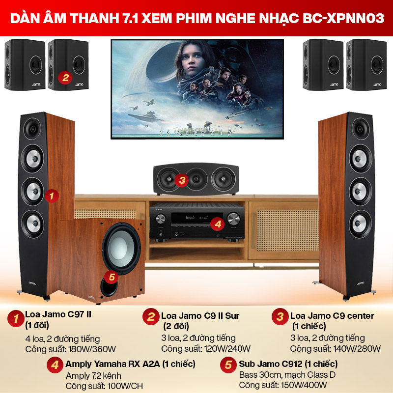 D&agrave;n &acirc;m thanh 7.1 xem phim nghe nhạc BC-XPNN03