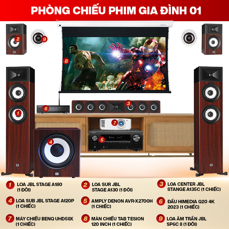 D&agrave;n &Acirc;m Thanh Ph&ograve;ng Chiếu Phim Gia Đ&igrave;nh 01