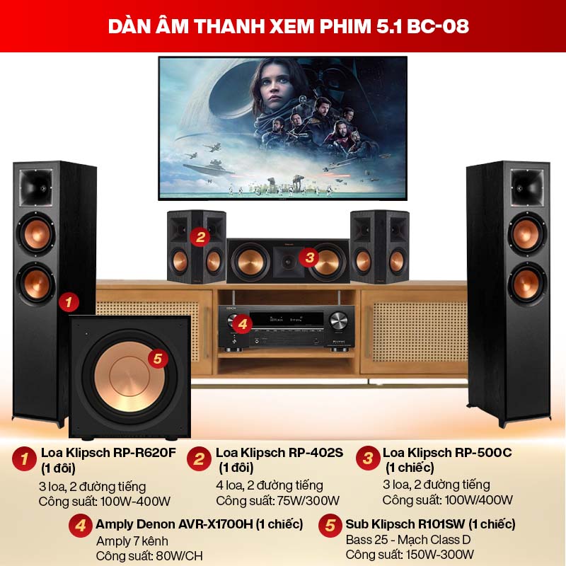 Dàn âm thanh xem phim 5.1 BC-08