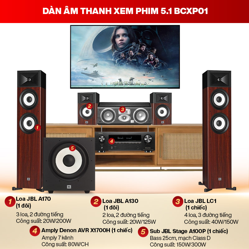 D&agrave;n &acirc;m thanh xem phim 5.1 BCXP01