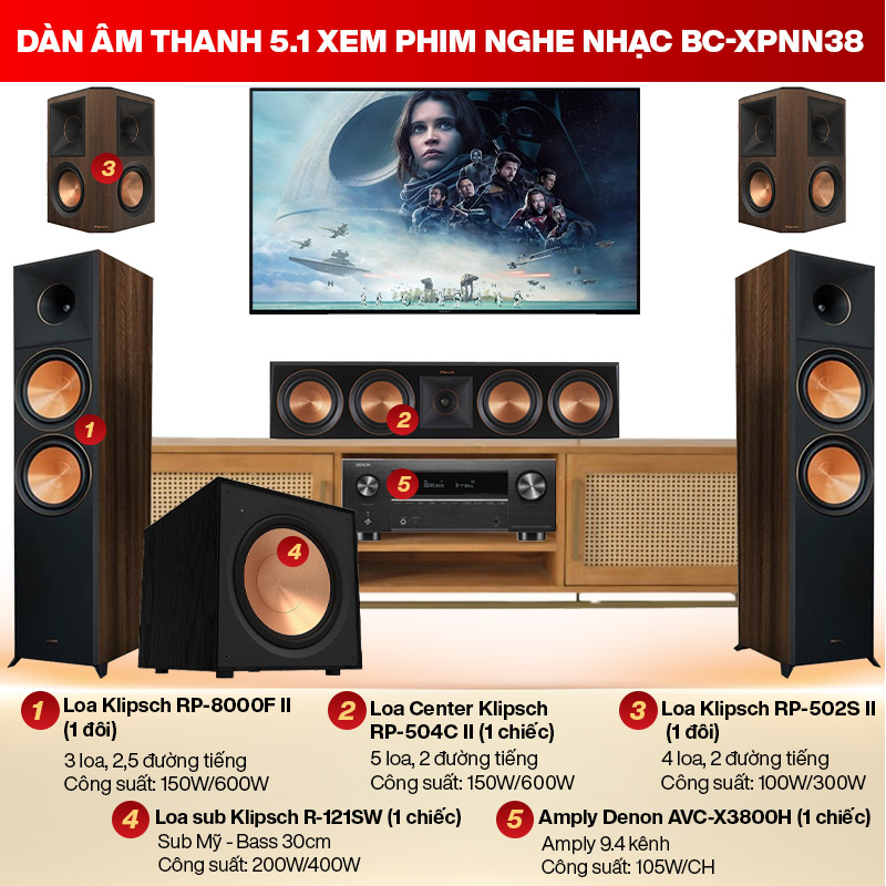 D&agrave;n &acirc;m thanh 5.1 xem phim nghe nhạc BC-XPNN38