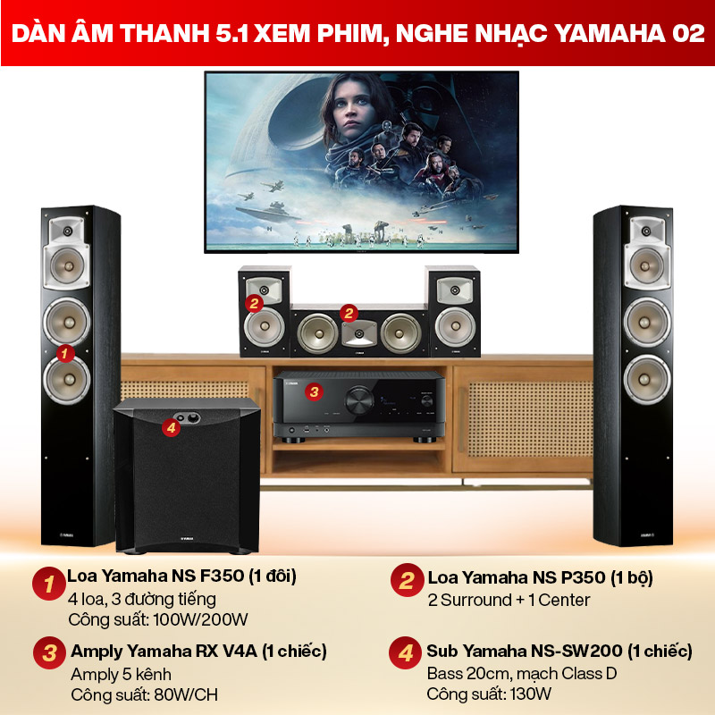 D&agrave;n &acirc;m thanh 5.1 xem phim, nghe nhạc Yamaha 02