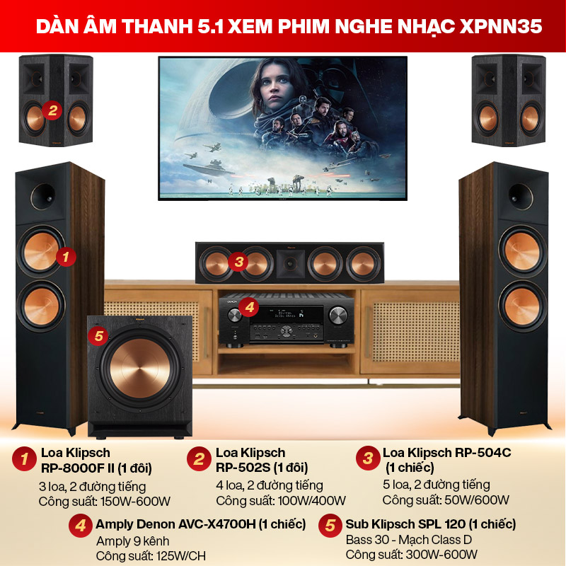 Dàn âm thanh 5.1 xem phim nghe nhạc XPNN35