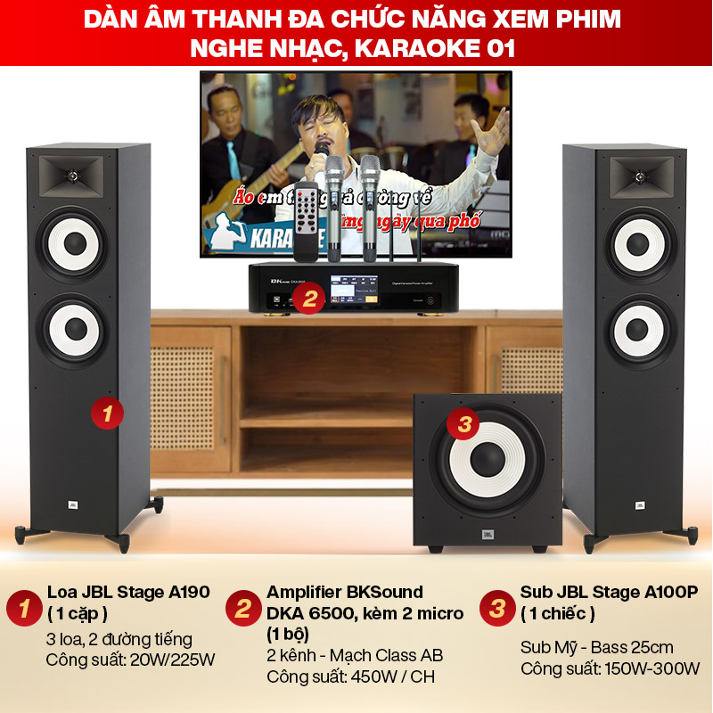 D&agrave;n &acirc;m thanh đa chức năng xem phim, nghe nhạc, karaoke 01