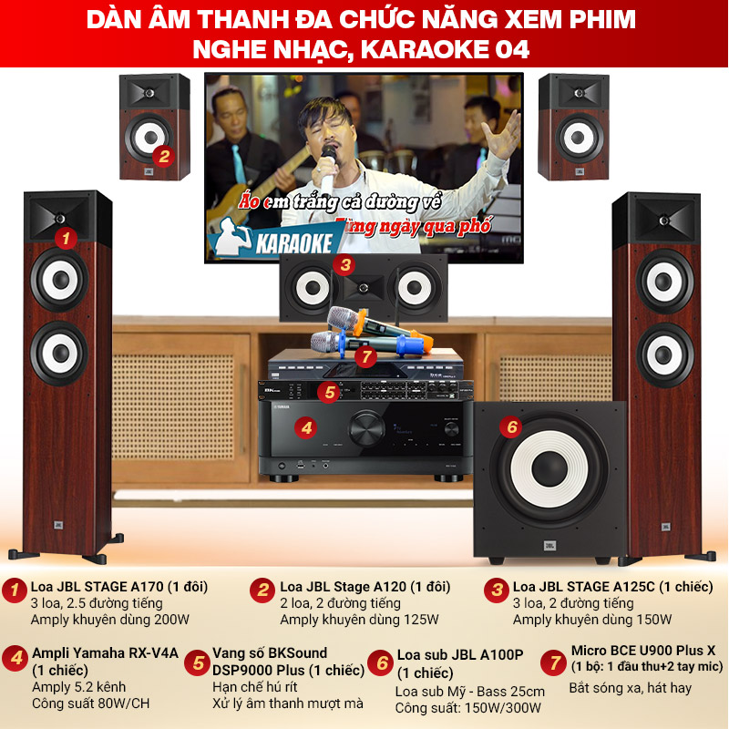 D&agrave;n &acirc;m thanh đa chức năng xem phim, nghe nhạc, karaoke 04