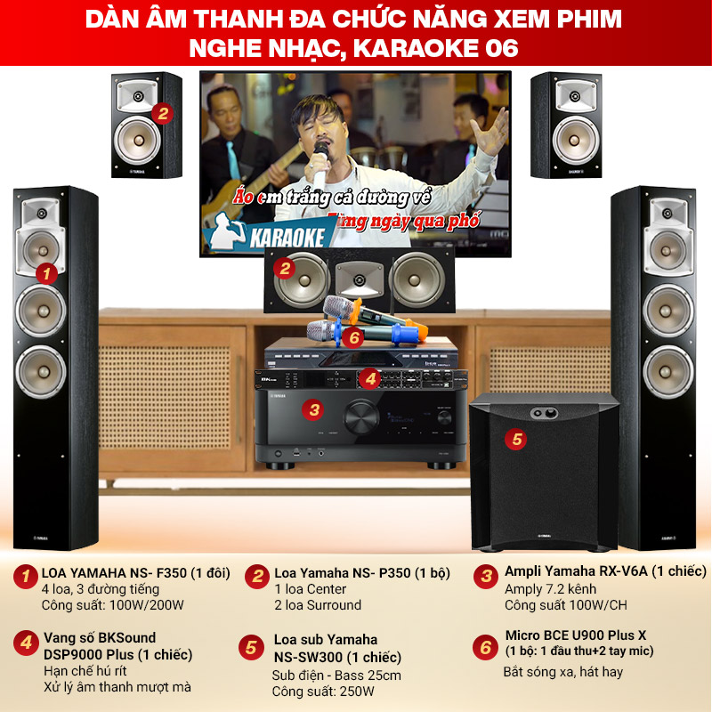 D&agrave;n &acirc;m thanh đa chức năng xem phim, nghe nhạc, karaoke 06