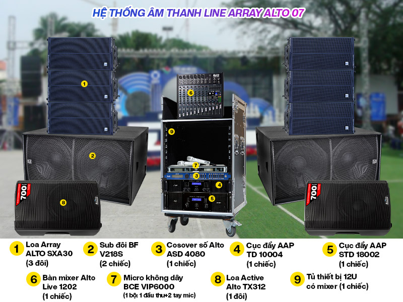 Hệ thống &acirc;m thanh Line Array Alto 07