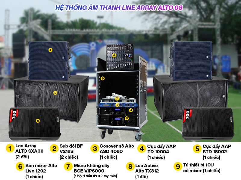 Hệ thống &acirc;m thanh Line Array Alto 08