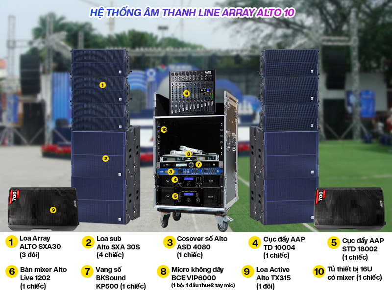 Hệ thống &acirc;m thanh Line Array Alto 10
