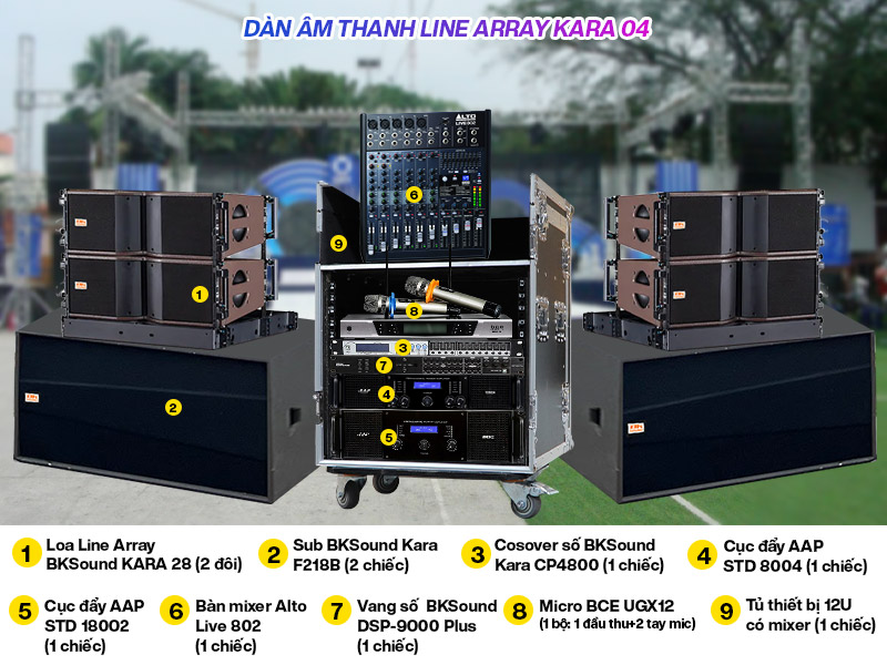 D&agrave;n &acirc;m thanh Line Array Kara 04
