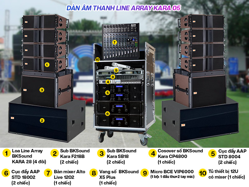 D&agrave;n &acirc;m thanh Line Array Kara 05