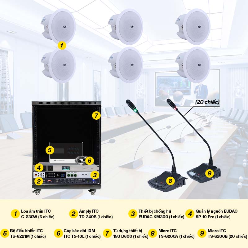 Hệ thống &acirc;m thanh ph&ograve;ng họp ITC dưới 30 mic