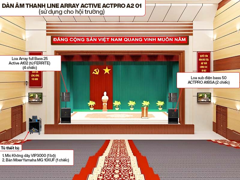 D&agrave;n &acirc;m thanh Line Array Active Actpro A2 01