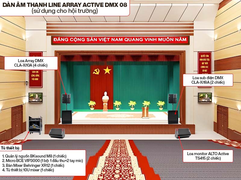 D&agrave;n &acirc;m thanh Line array Active (Liền c&ocirc;ng suất) DMX 08