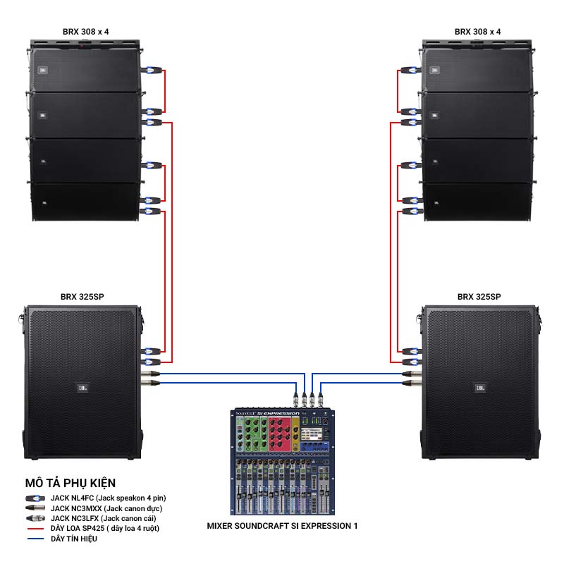 D&agrave;n &Acirc;m Thanh Line Array JBL 03