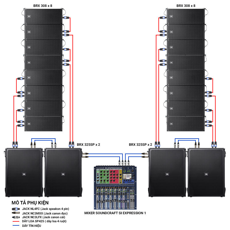 D&agrave;n &Acirc;m Thanh Line Array JBL 04