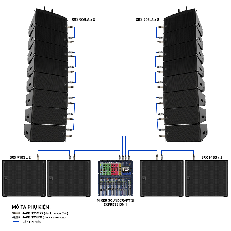 D&agrave;n &Acirc;m Thanh Line Array JBL 05