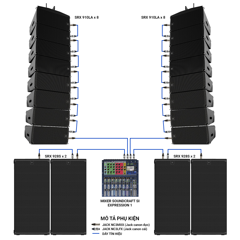 D&agrave;n &Acirc;m Thanh Line Array JBL 06