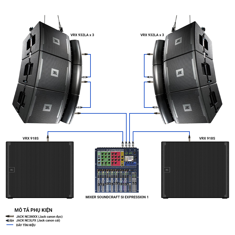 D&agrave;n &Acirc;m Thanh Line Array JBL 08