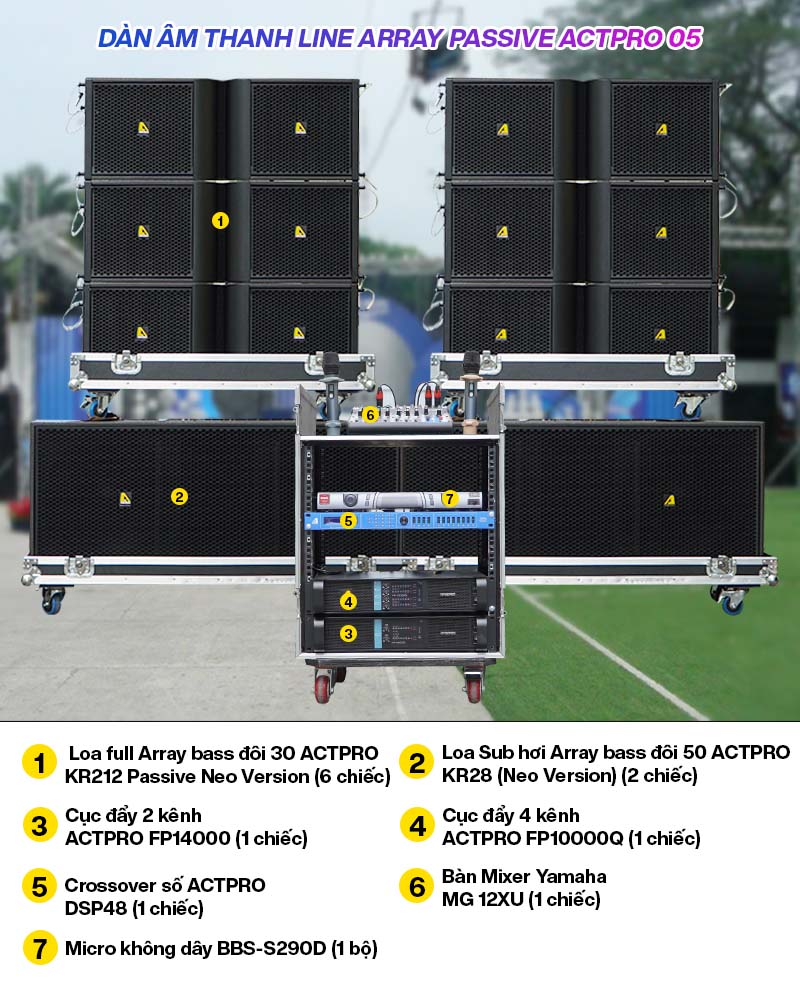 D&agrave;n &acirc;m thanh Line Array Passive Actpro 05