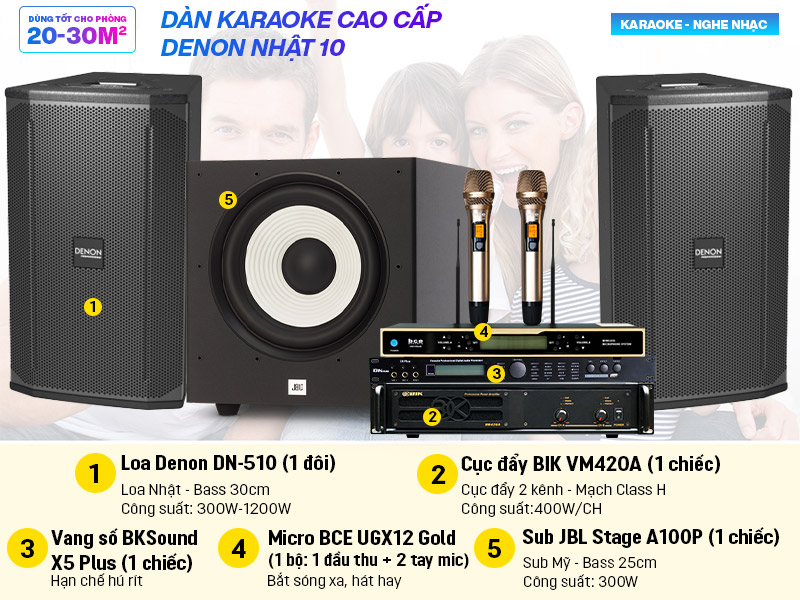 Tone giọng l&agrave; g&igrave;? X&aacute;c định tone giọng đơn giản để h&aacute;t karaoke hay