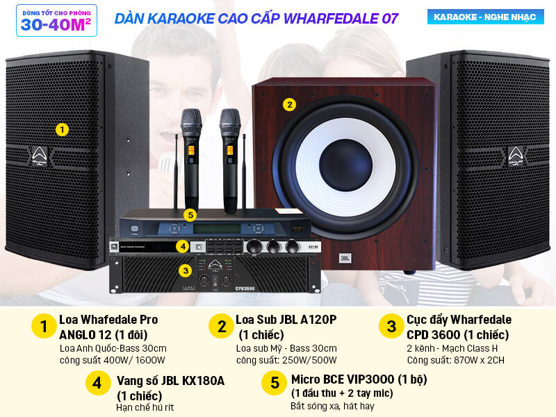 Dàn karaoke cao cấp Wharfedale 07