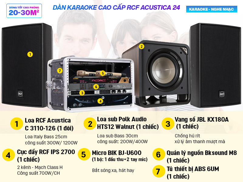 D&agrave;n karaoke cao cấp RCF Acustica 24 (New 2022)
