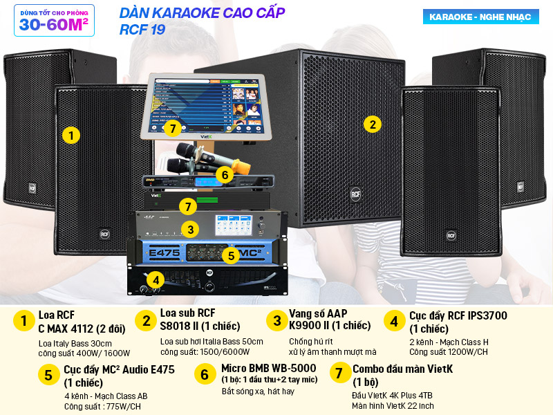 D&agrave;n karaoke cao cấp RCF 19