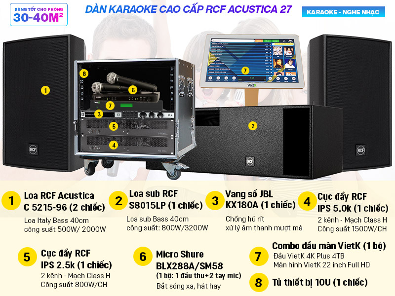 D&agrave;n karaoke cao cấp RCF Acustica 27