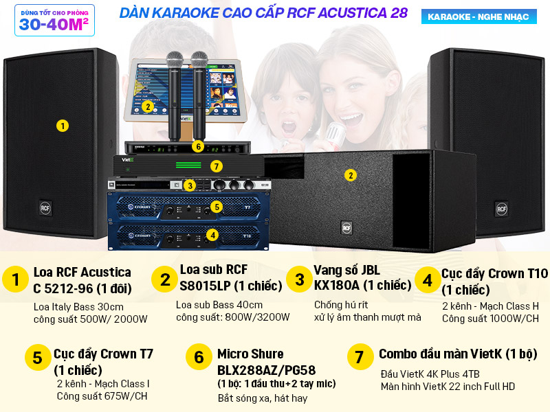 D&agrave;n karaoke cao cấp RCF Acustica 28 (New 2022)