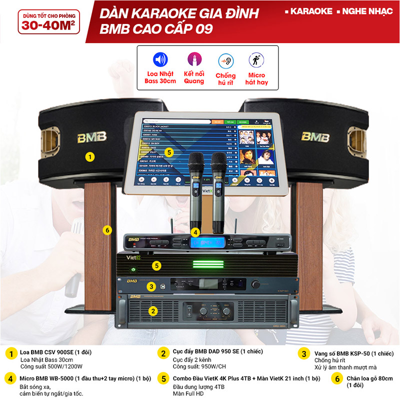 D&agrave;n karaoke gia đ&igrave;nh BMB 2020-11
