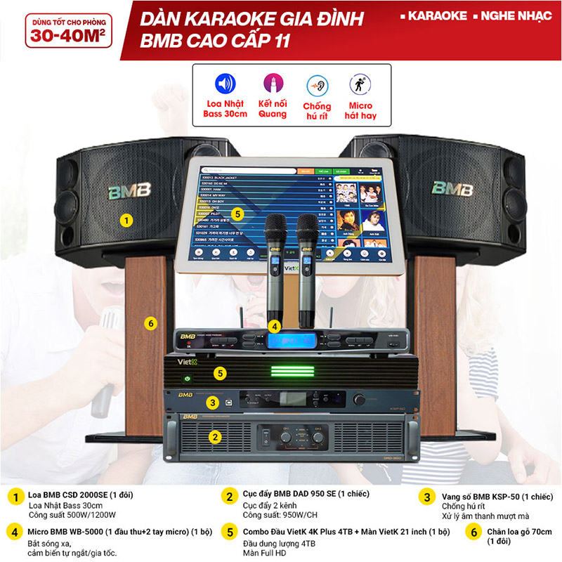 D&agrave;n karaoke gia đ&igrave;nh BMB cao cấp 11 