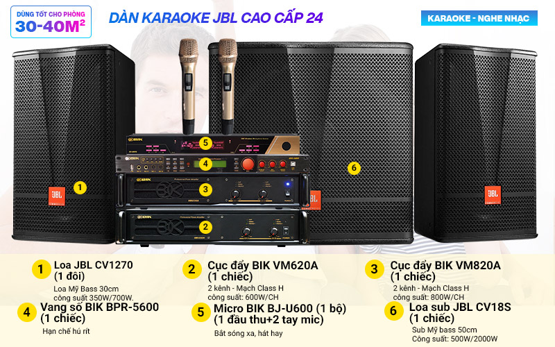 dàn karaoke gia đình BC-T83GD