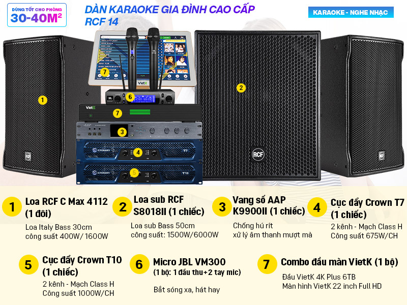 Dàn karaoke cao cấp RCF14
