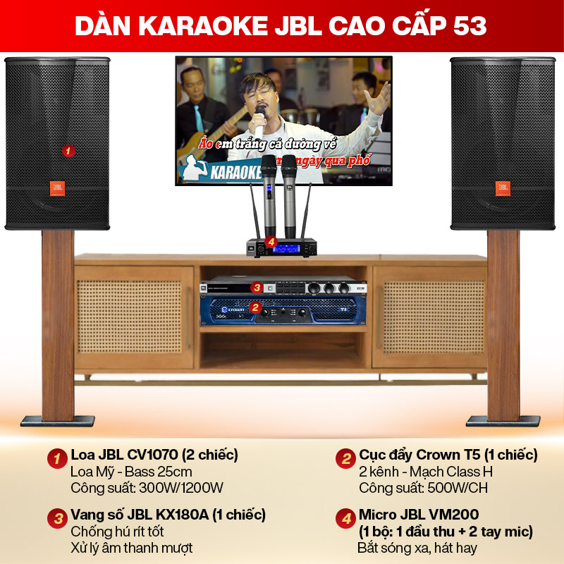Tone giọng l&agrave; g&igrave;? X&aacute;c định tone giọng đơn giản để h&aacute;t karaoke hay