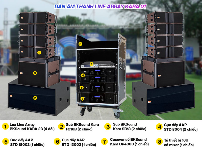 D&agrave;n &acirc;m thanh Line Array Kara 