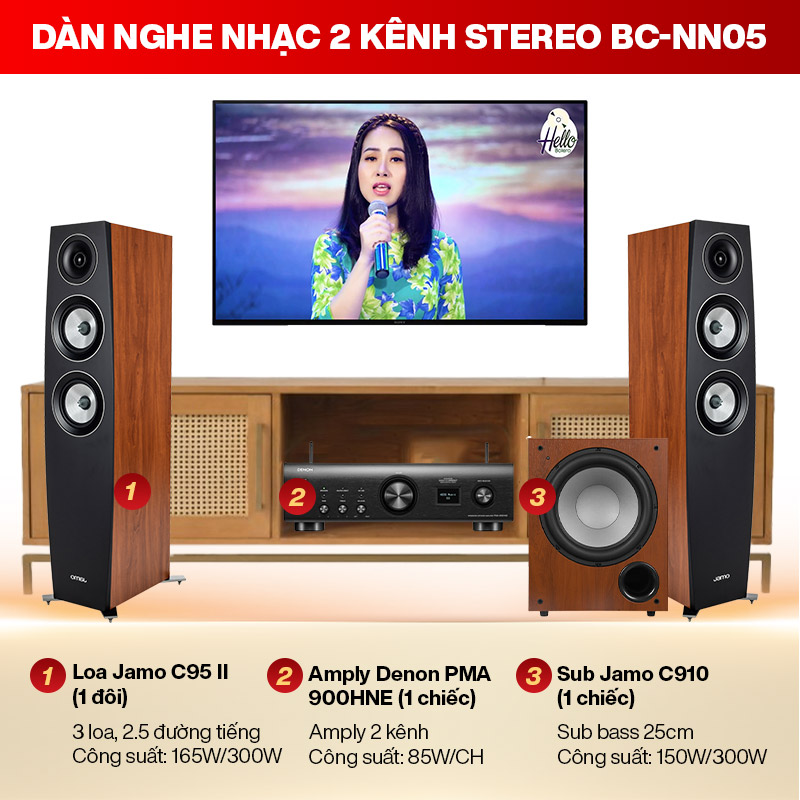 D&agrave;n nghe nhạc 2 k&ecirc;nh Stereo BC-NN05