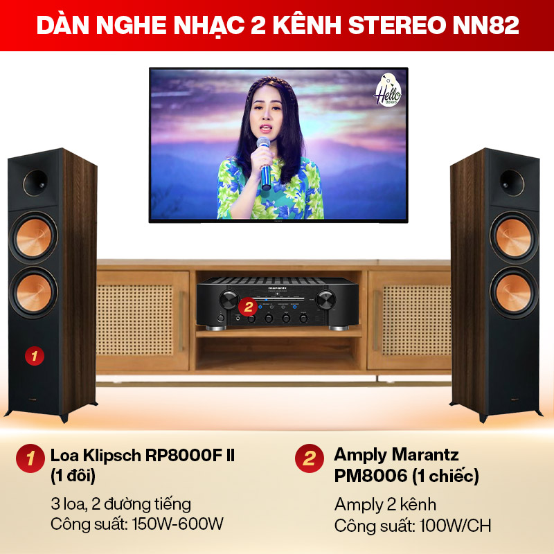 Dàn nghe nhạc 2 kênh Stereo NN82