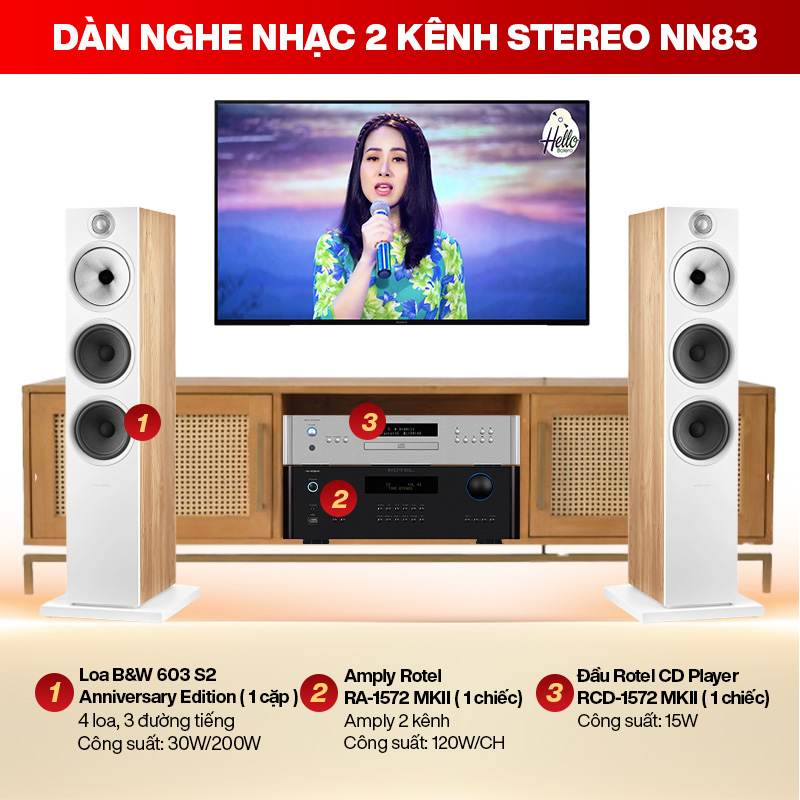 D&agrave;n nghe nhạc 2 k&ecirc;nh Stereo NN83