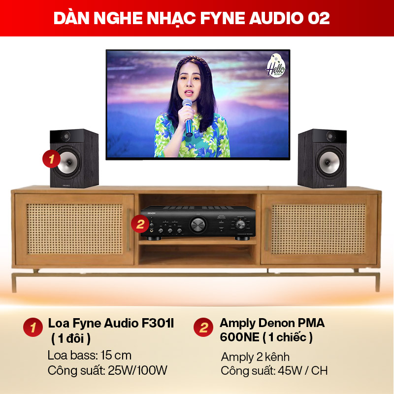 D&agrave;n nghe nhạc Fyne Audio 02