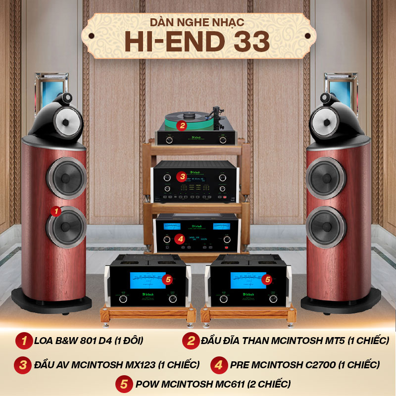 Dàn nghe nhạc hi-end 33