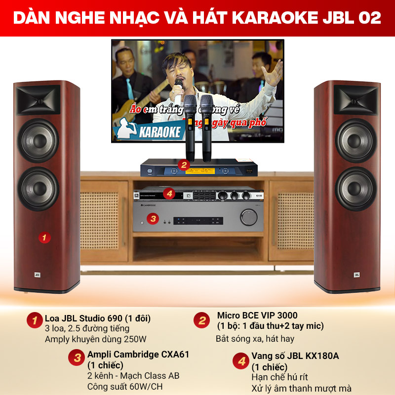 &Acirc;m thanh Stereo l&agrave; g&igrave;? Đặc điểm nổi bật?