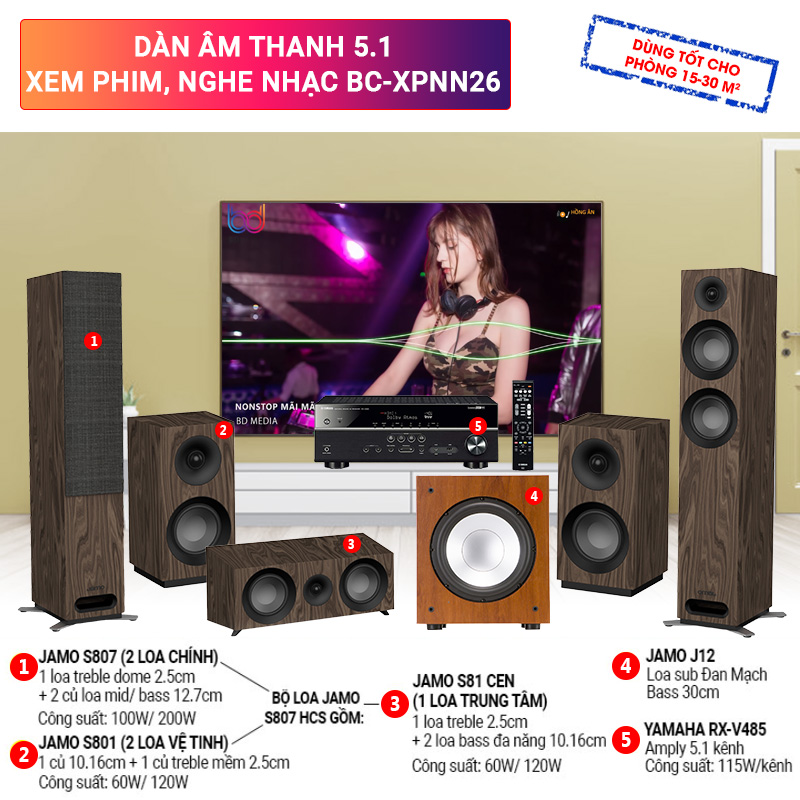 D&agrave;n &acirc;m thanh 5.1 xem phim nghe nhạc BC-XPNN26