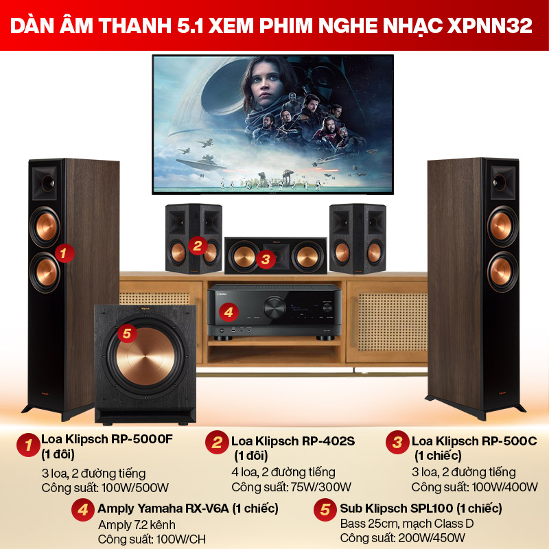 Dàn âm thanh 5.1 xem phim nghe nhạc XPNN32