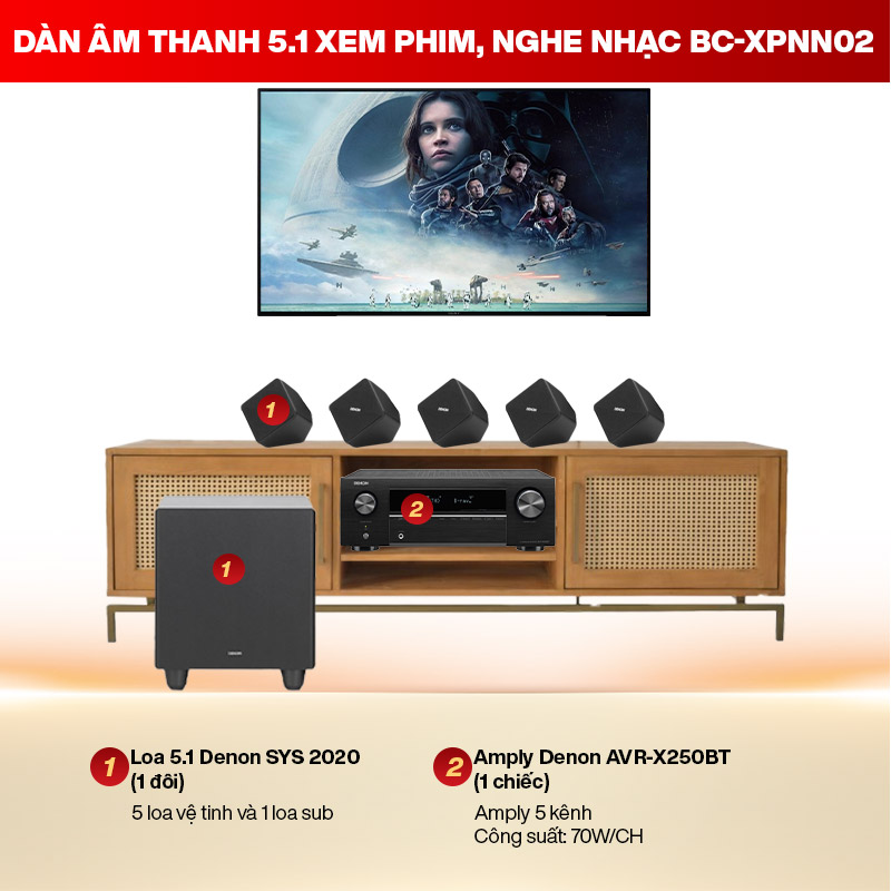 Dàn âm thanh xem phim 5.1 BX-XPNN02