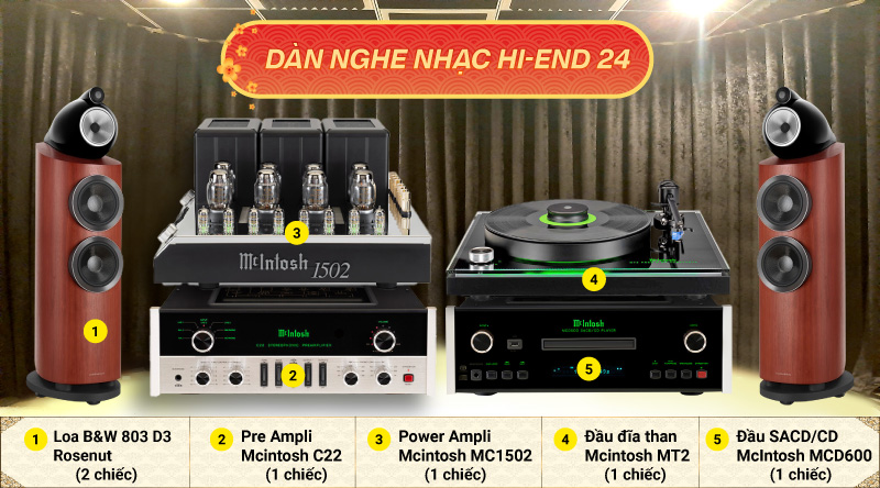 D&agrave;n nghe nhạc hi end ch&iacute;nh h&atilde;ng