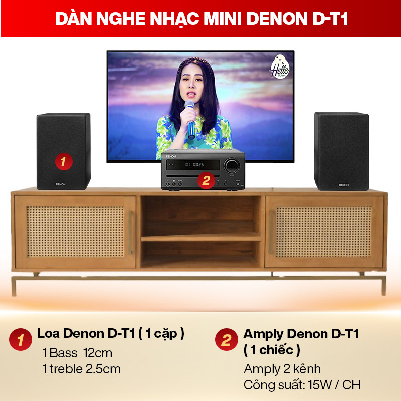 Dàn nghe nhạc mini Denon D-T1