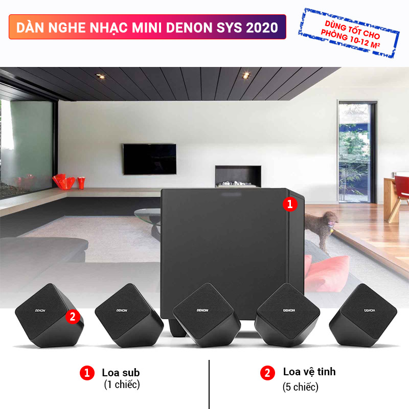 Dàn âm thanh mini Denon SYS 2020 cấu tạo gồm có 5 loa vệ tinh và 1 chiếc loa sub có công suất là 100W