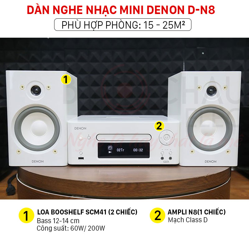 Dàn nghe nhạc minin Denon cực hay