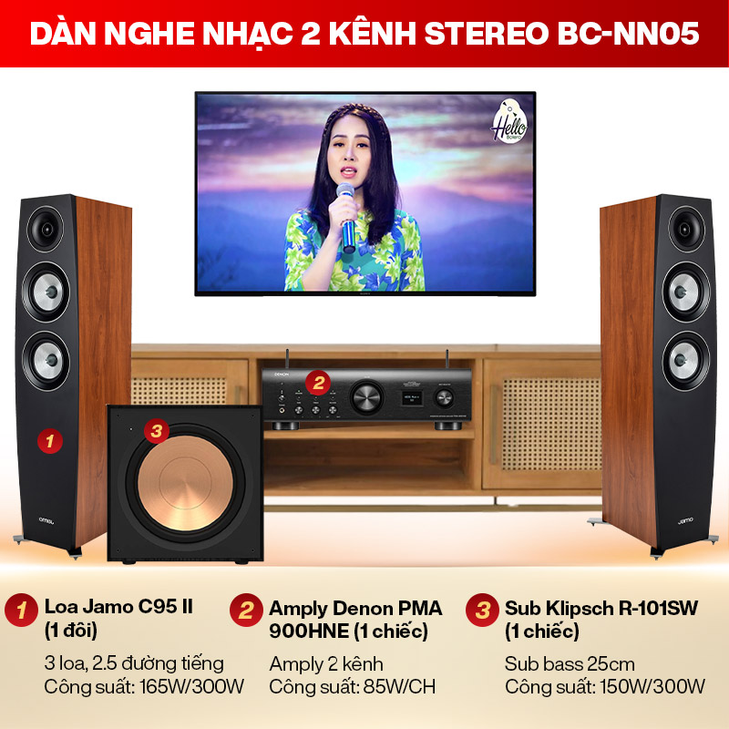dàn nghe nhạc 2 kênh Stereo BC-NN05